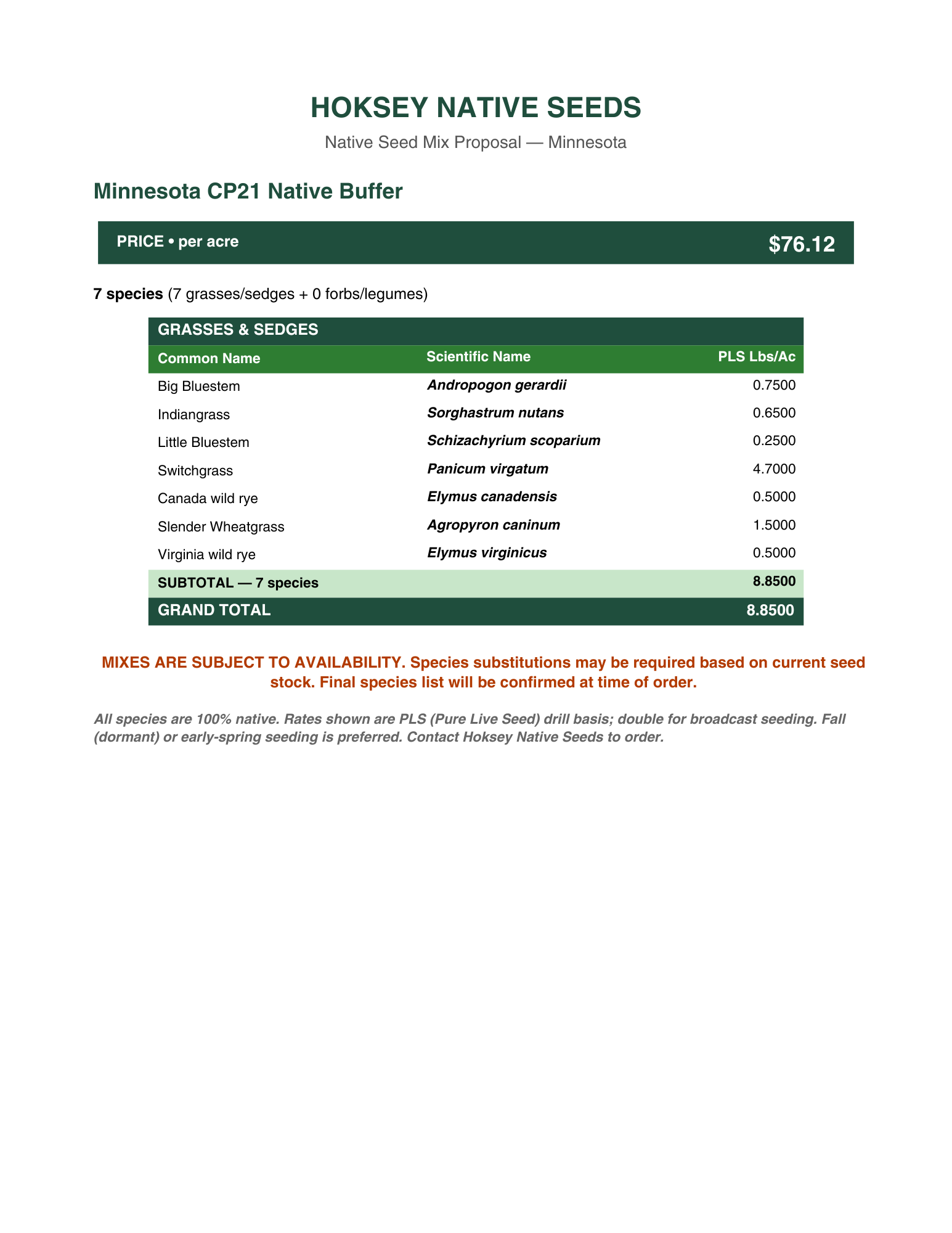 MN CP21 Native Buffer
