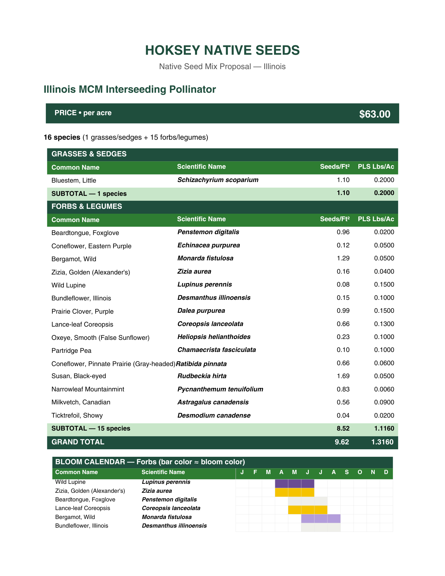 IL MCM Interseeding Pollinator