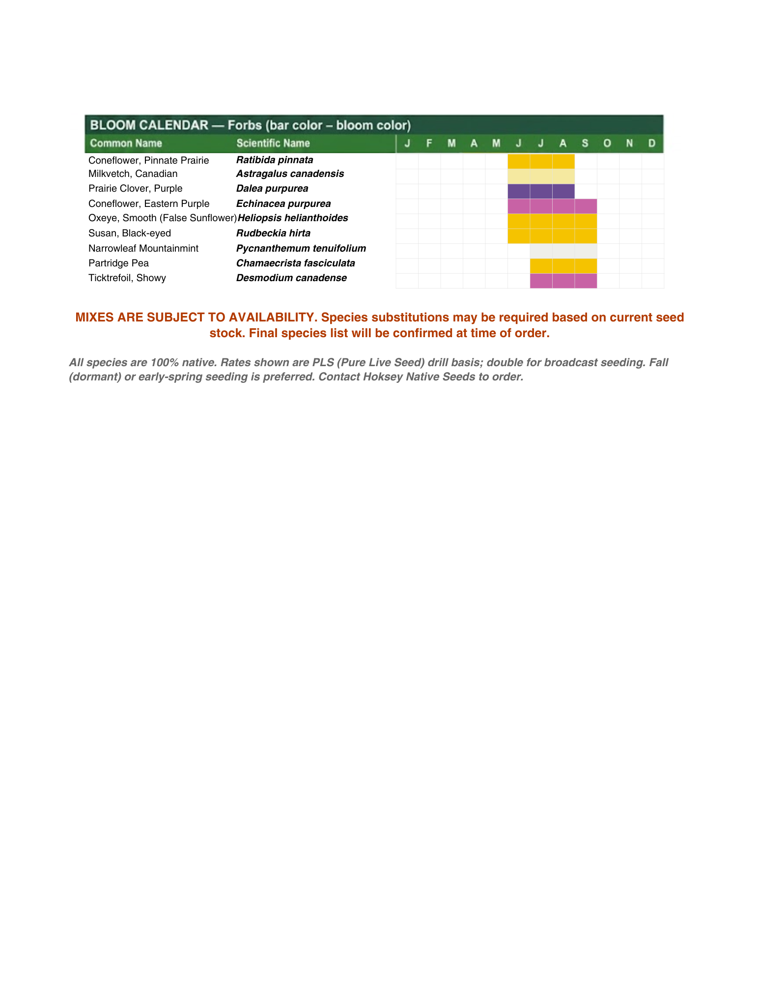 IL MCM Interseeding Pollinator
