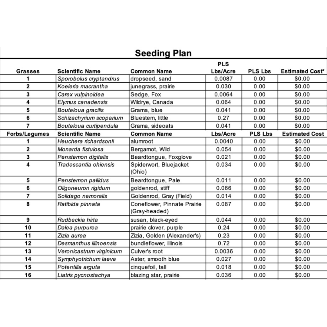 IL Safe Shortgrass Premium / Safe CP38-E 2 Shortgrass Premium