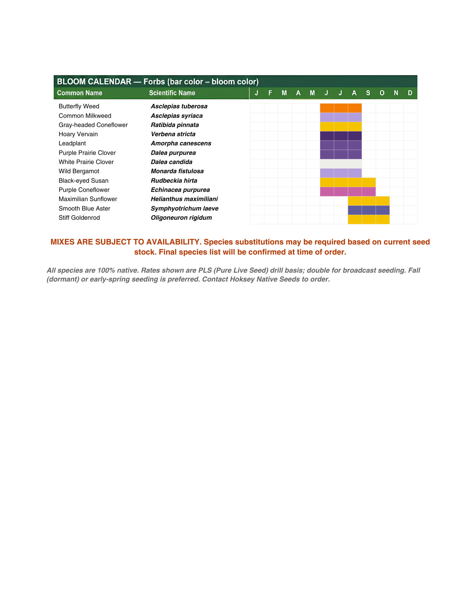 IN Monarch Pollinator