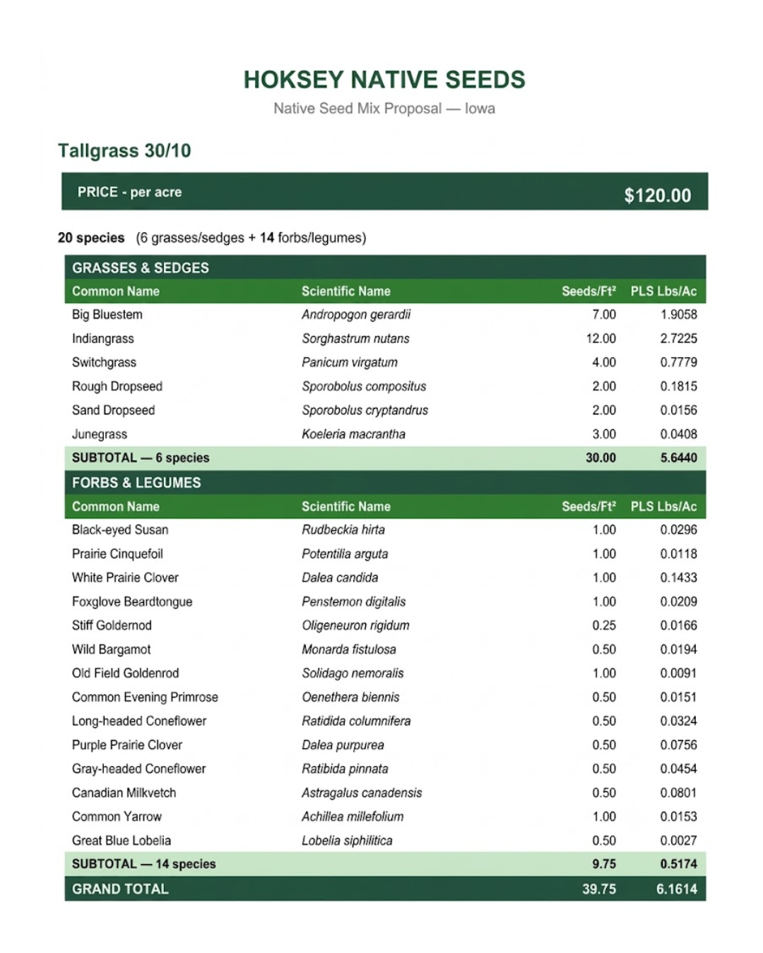 IA Tallgrass 30/10