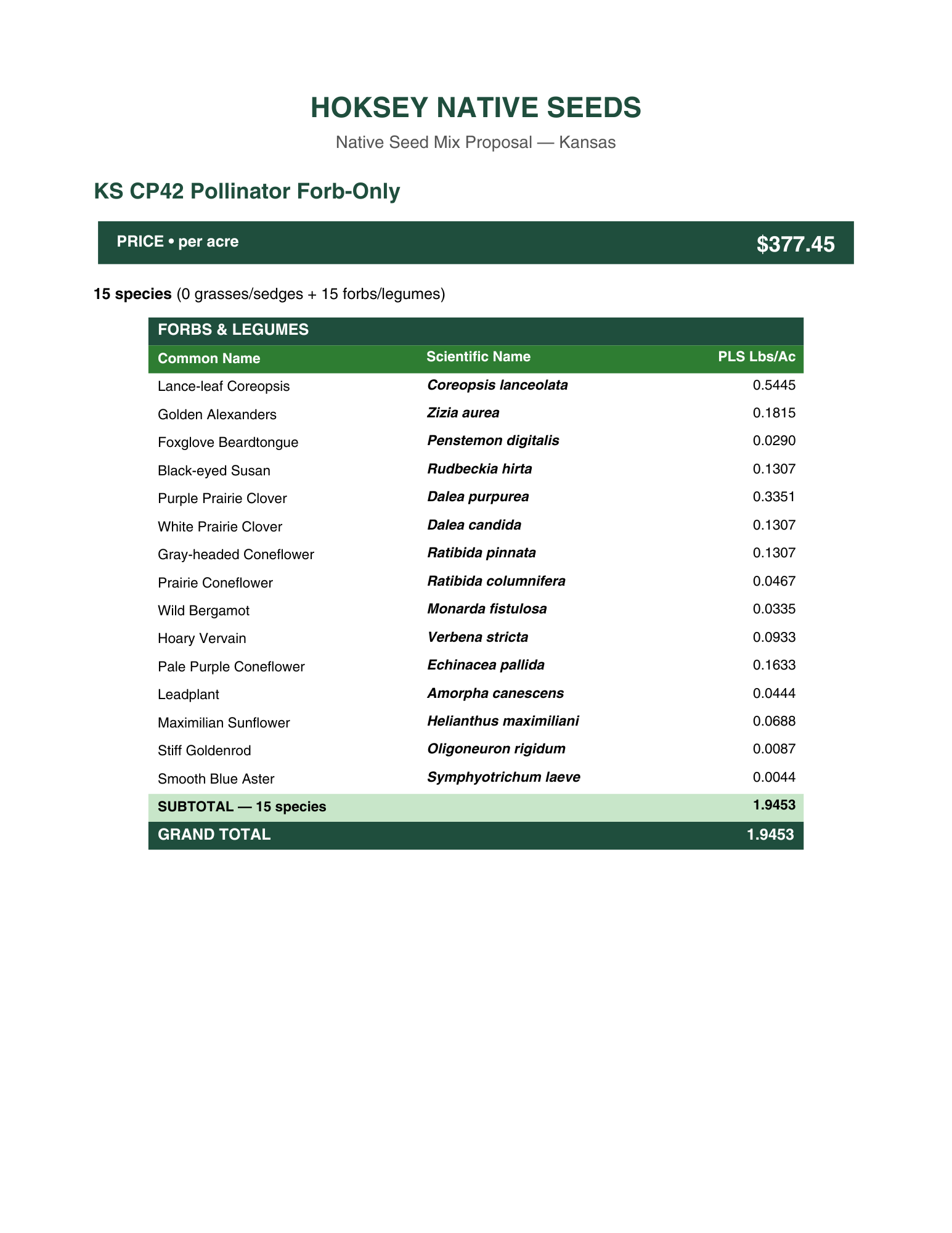 KS CP42 Pollinator Forb-Only