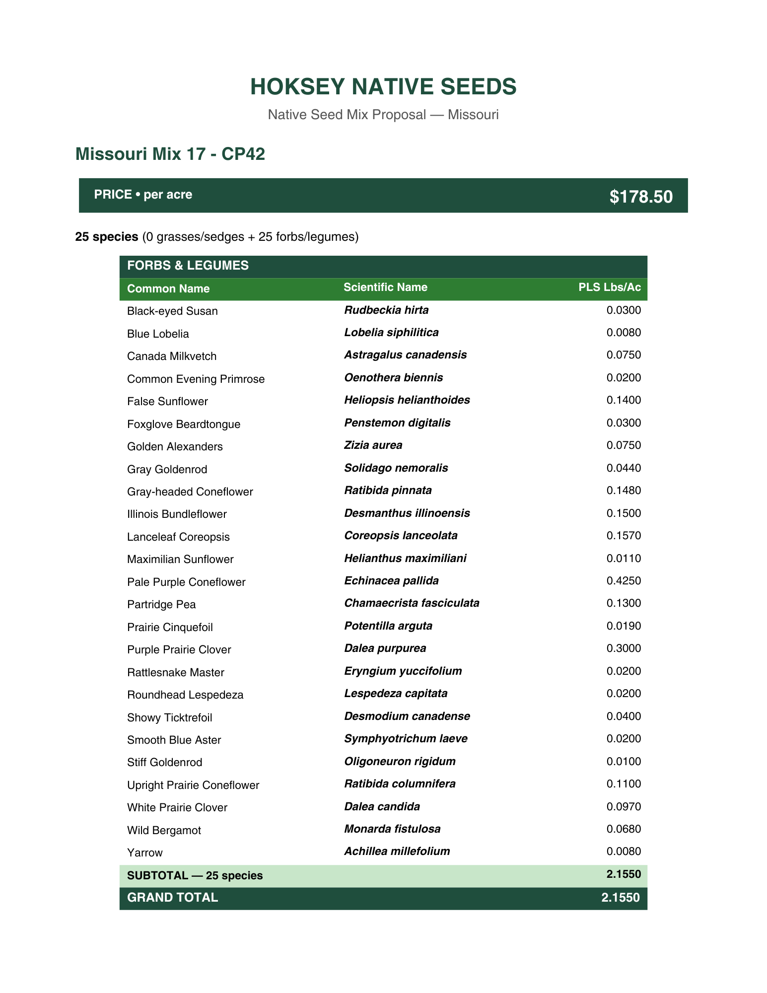 Missouri Mix 17 - CP42
