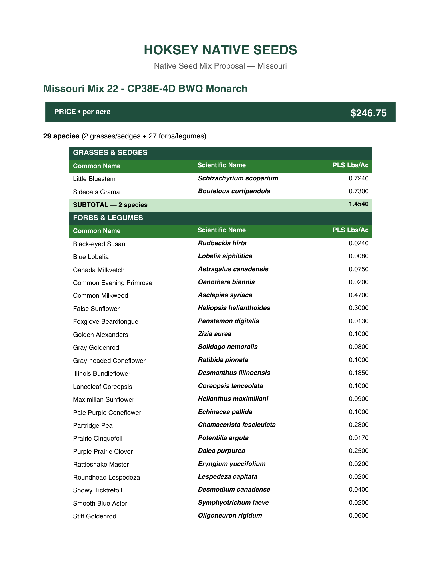 Missouri Mix 22 - CP38E-4D BWQ Monarch