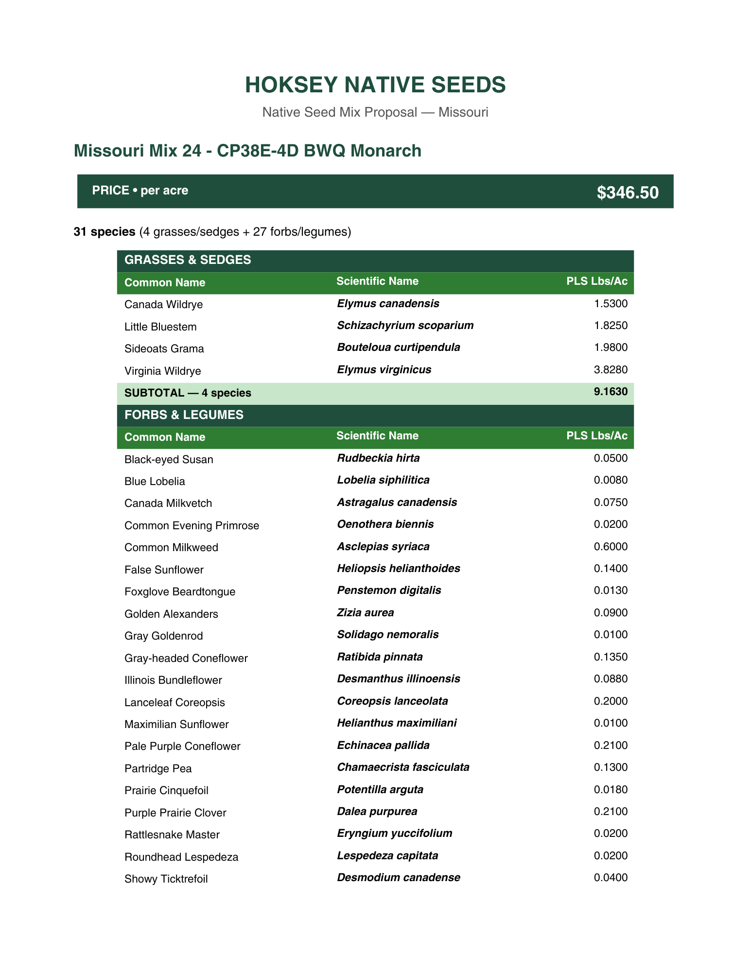 Missouri Mix 24 - CP38E-4D BWQ Monarch