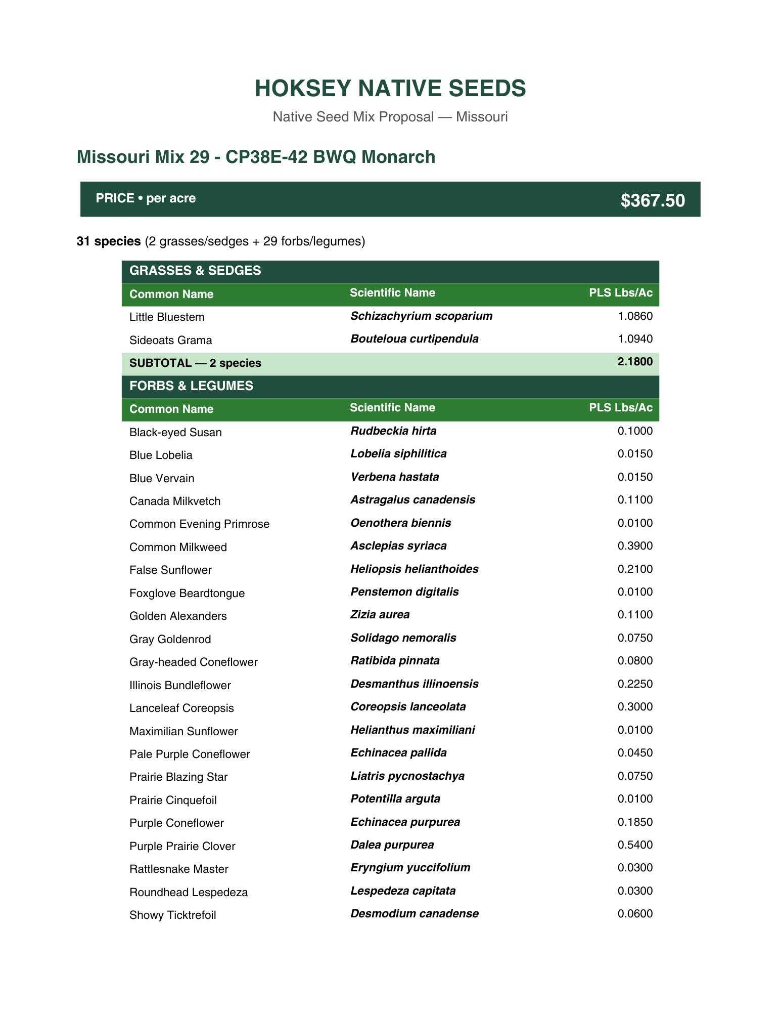 Missouri Mix 29 - CP38E-42 BWQ Monarch