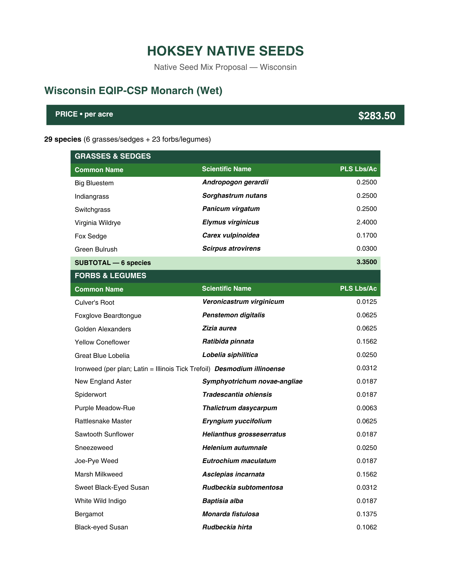 Wisconsin EQIP-CSP Monarch (Wet)